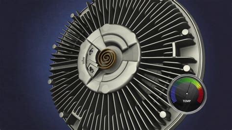 How A Fan Clutch Works In A Car