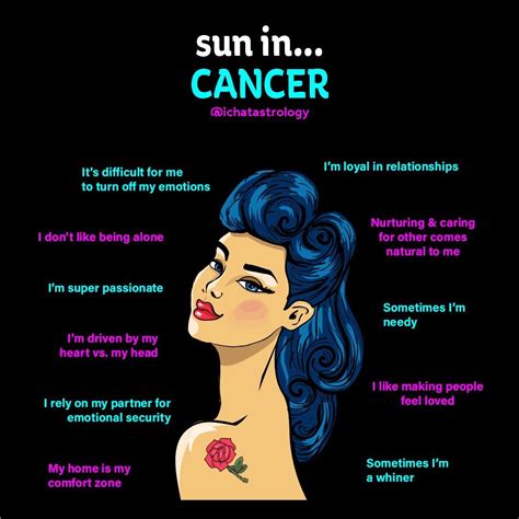 Astrology: Sun in Cancer : r/astrologymemes