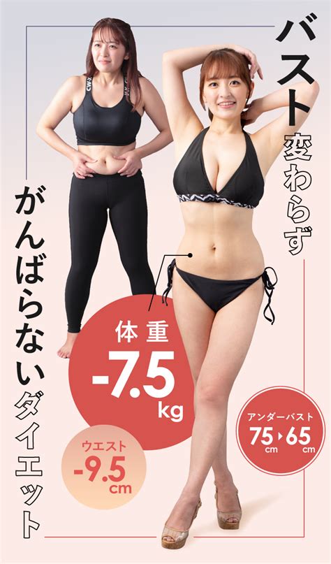 柳瀬さき 2ヶ月でダイエットチャレンジ達成！体験レポート