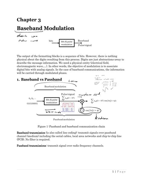 Chapter 3 Baseband modulation