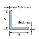 Item L X X Stainless Steel Angle On Penn Stainless Products Inc