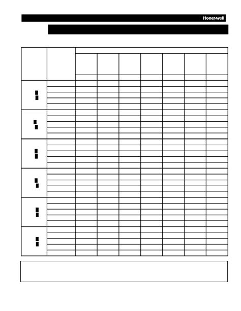 SS411A Datasheet 3 7 Pages HONEYWELL Temperature Compensated Digital