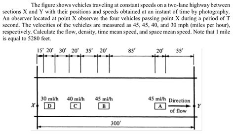 Solved The Figure Shows Vehicles Traveling At Constant Chegg