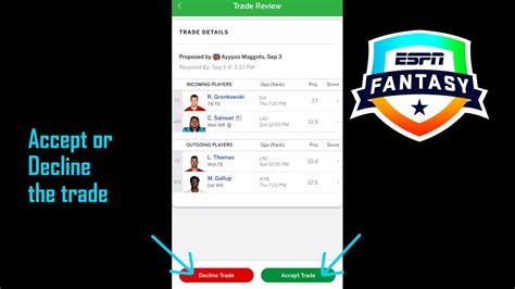 How To Accept Or Decline A Trade On The Espn Fantasy App 2021