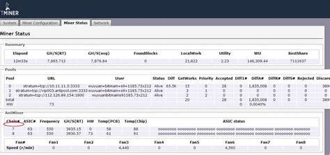 Руководство по ремонту хэш-платы Antminer S9 [EN] | Зевс Майнинг