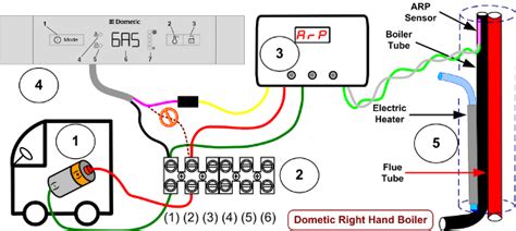 Dometic Ac Control Box Wiring Diagram