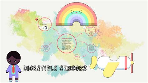 Digestible Sensors By Geo Raymundo On Prezi