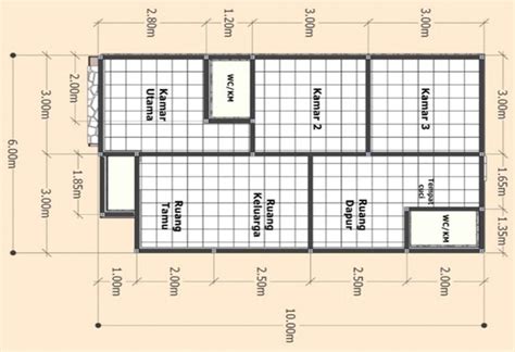 Berapa Ukuran Rumah Standar Mengupas Rumah Yang Ideal