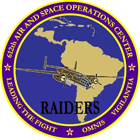 612th Air And Space Operations Center 12th Air Force Display