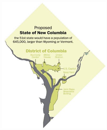 New Columbia The 51st State