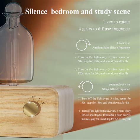 Omsint Waterless Aromatherapy Diffuser Omsint Nebulizing Essential