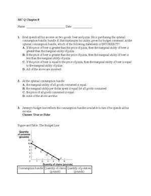 Solved In The Diagram Below The Demand Marginal Revenue Average Total