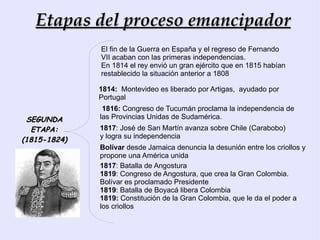 La Emancipación de la América Española PPT