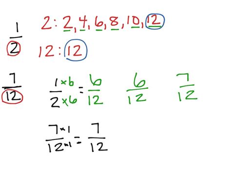 Finding Common Denominators Math Showme