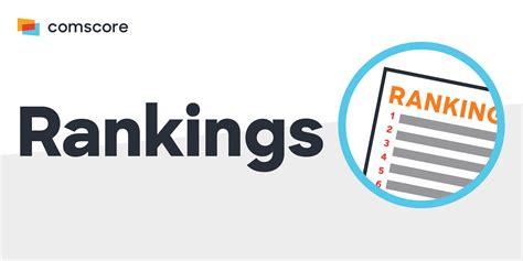 Rankings - Comscore, Inc.