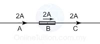 Current In A Circuit SPM Physics