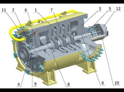 Centrifugal Refrigeration Compressor Diagram