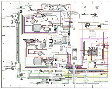 Jeep Cj7 Headlight Switch Wiring Diagram
