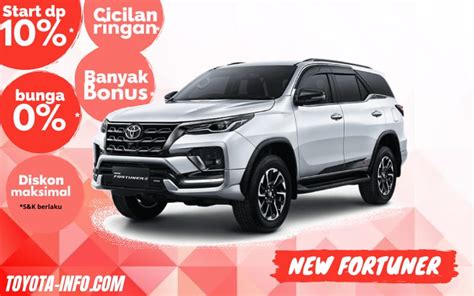 FORTUNER Toyota Tangerang Info