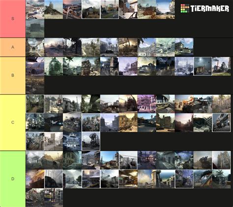 All CoD Maps Tier List Community Rankings TierMaker