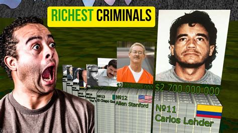 Richest Criminals In The World 2022 Top 20 Youtube