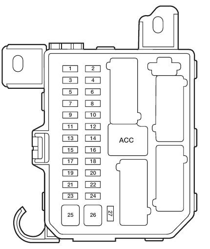 2004 Ford Escape 4wd Fuse Box Diagrams