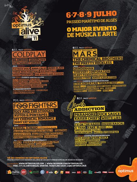 Ediciones Anteriores NOS Alive Festis