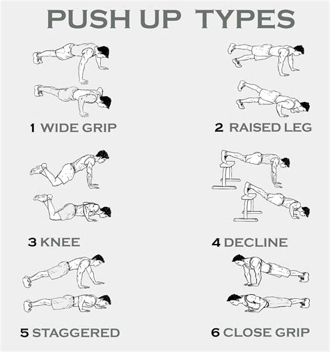 How to do push ups – Artofit