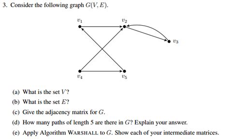 Solved Consider The Following Graph G V E What Is The