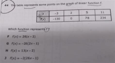 Solved 44 The Table Represents Some Points On The Graph Of Linear