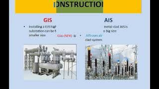 Ais Gis Substation - A3 Engineering | Electrical Substation Company In ...