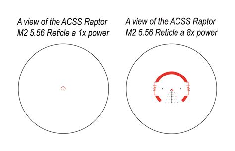 NEW ACSS Reticles: Primary Arms Platinum Series 1-8x FFP Scopes