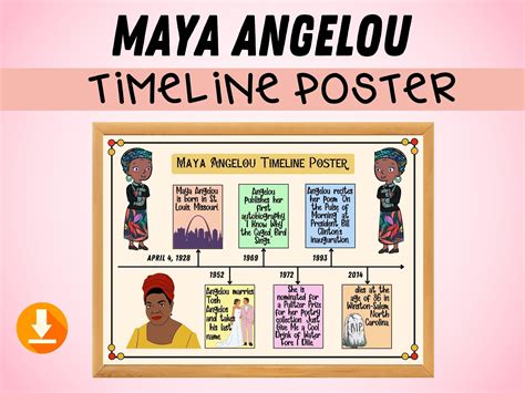 Maya Angelou Timeline Poster Maya Angelou Bulletin Board Idea Classroom