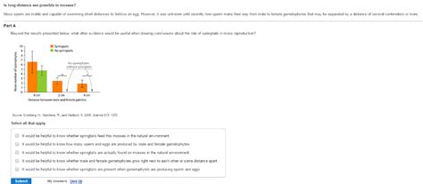 Solved Is Long Distance Sex Possible In Mosses Moss Sperm Chegg