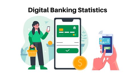 Digital Banking Statistics Facts Trends And Usage