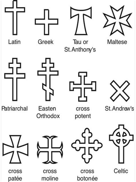 Different Crosses Sticker For Sale By Willythewolf Redbubble