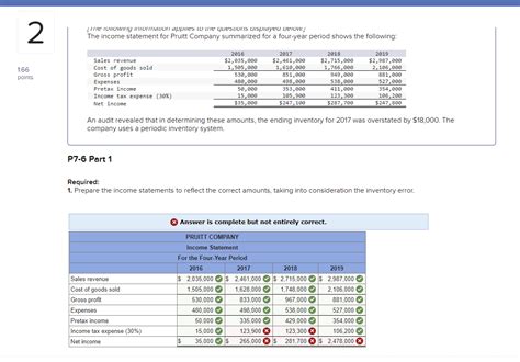 Solved The Income Statement For Pruitt Company Summarized Chegg