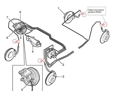 Need To Help With Brakes Land Rover Forums Land Rover Enthusiast Forum