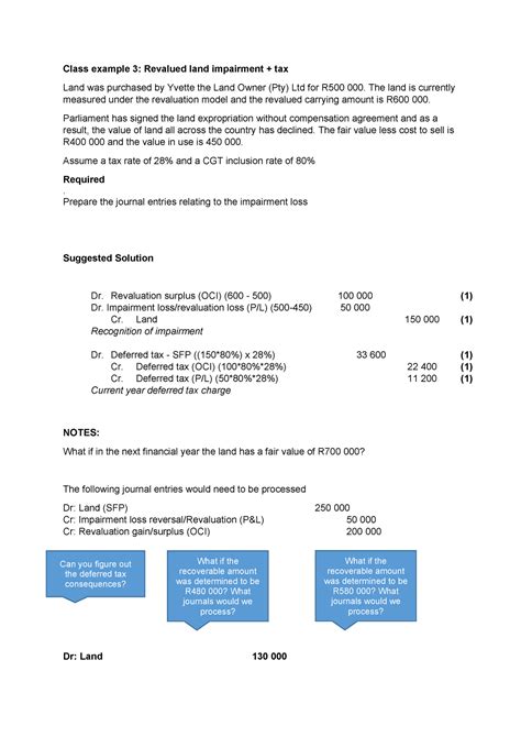 Class Example 3 IMPAIRMENT OF REVALUED ASSET Class Example 3