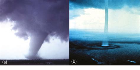 (a) Funnel clouds drilling and tornado formation (b) waterspout. An... | Download Scientific Diagram