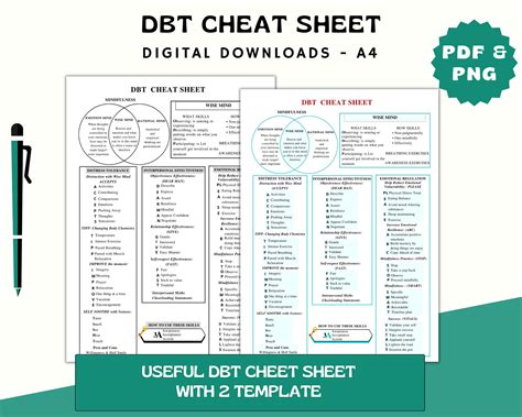 Dbt Wise Mind Cheat Sheet Dbt Coping Skills Printable Dialectical Behavior Therapy Psychology