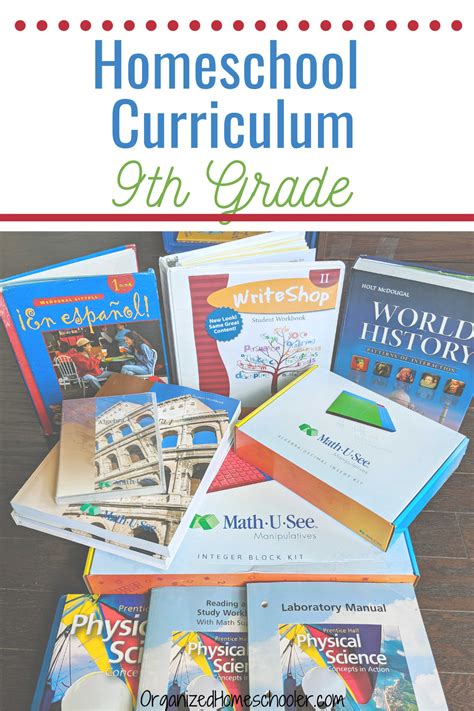 Our 9th grade curriculum plan – Artofit