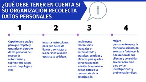 Circular Externa De Tratamiento De Datos Personales Para