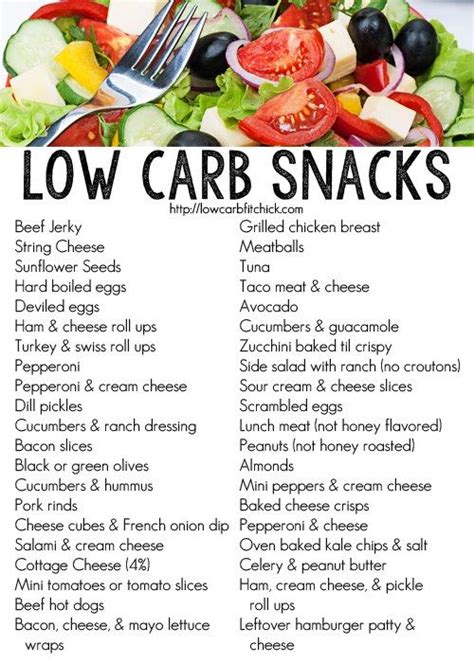 Low Carb Snack List Low Carb Snacks List No Carb Diets Best Low Carb Snacks