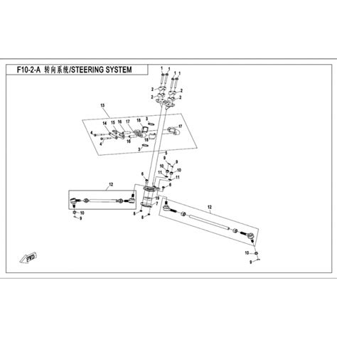 VUE ECLATEE PIECE DIRECTION CFMOTO CFORCE 520 COURT T3 2021