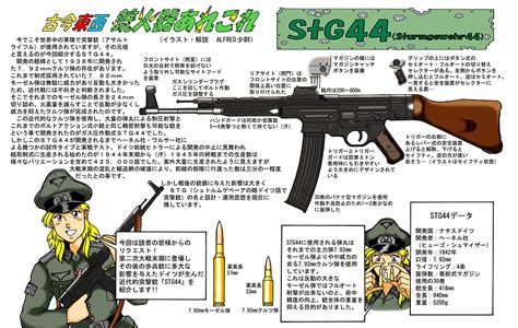 Stg44 Strumgewehr44 古今東西 銃火器あれこれ