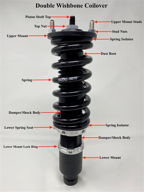 Parts Of A Coilover —