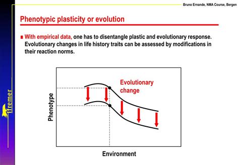 PPT - Adaptive Changes in Harvested Populations: Plasticity and ...