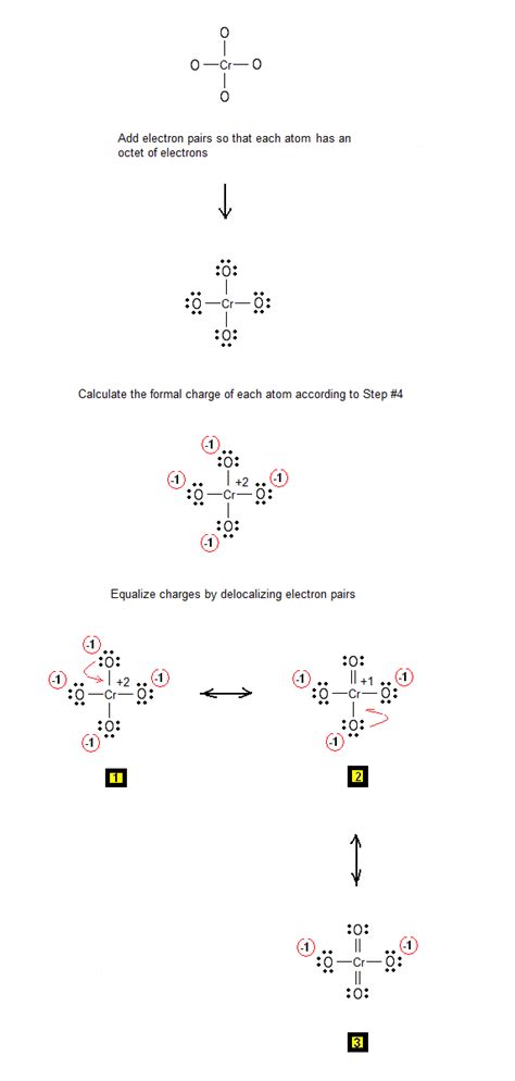 Lewis Electron Dot Structure of the Chromate Anion CrO4-2 | Chemistry Net