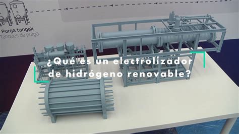 Vídeo Qué es y cómo funciona el electrolizador de hidrógeno renovable